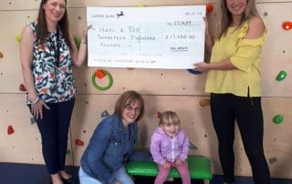 Cheque Presentation